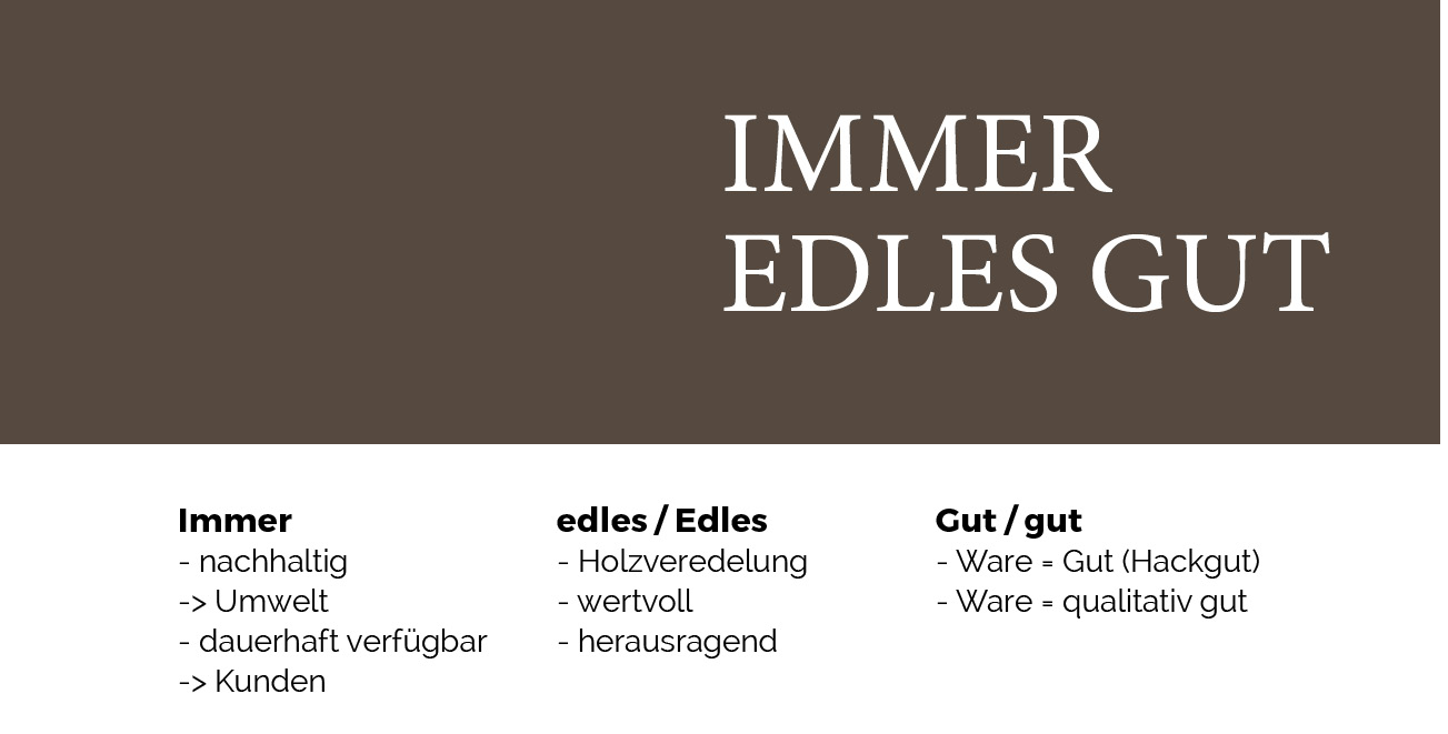 Krenn Slogan: Immer Edles Gut